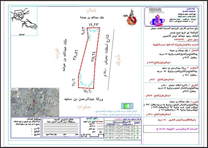 اعلان تسويقي